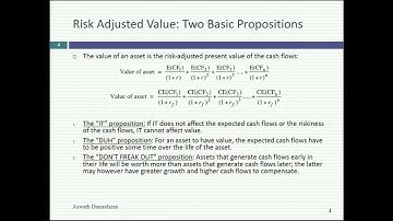 Session 3: DCF Overview and First Steps on Discount Rates