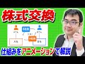 株式交換の仕組みとメリットデメリットをアニメーションで解説【動画で学ぶM&A】