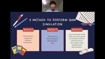 QUADRATURE AMPLITUDE MODULATION (QAM)_GROUP4