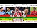 【市場価値】EURO2020　ポルトガル代表 の動画、YouTube動画。