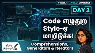 Day 2 | Week 1 | 10 Weeks Challenge | Tamil | Coding | #ai  | #python | #coding
