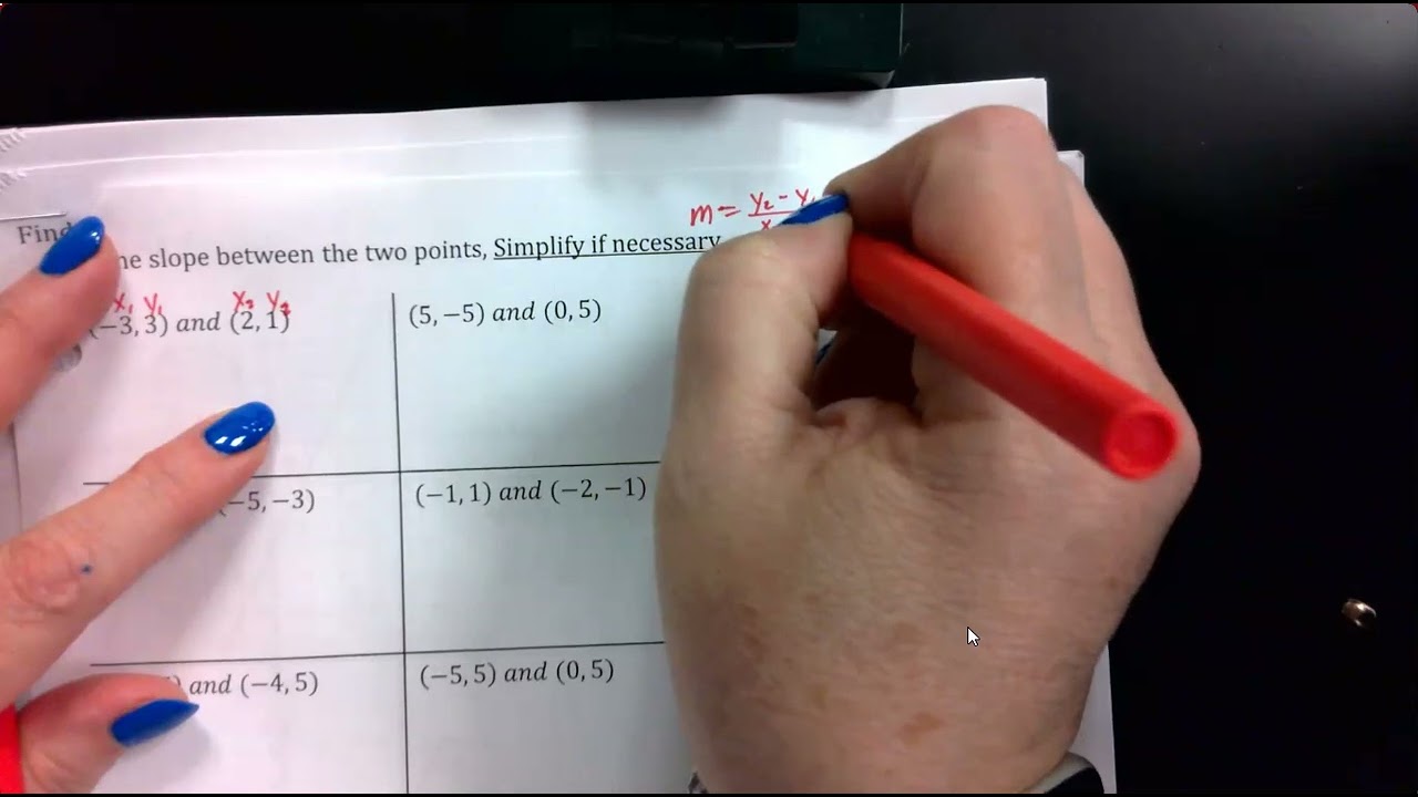 Ramp Up Determine the Slope of the Line
