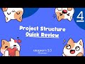 Lesson 4 - Quick Review of Project Structure in Telegram Bot Development with Aiogram
