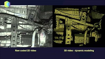 Mantis-Vision F5 Handheld 3D Scanner