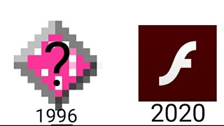 Famous Adobe Flash Player logo Evolution (1996 - 2020) Profile