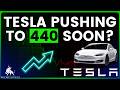 Tesla Stock Price Analysis | Top $TSLA Levels To Watch for June 12th, 2026