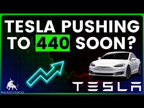 Video preview for Tesla Stock Price Analysis | Top $TSLA Levels To Watch for June 12th, 2026