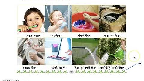 Class 3 PSEB ਮੇਰੀ ਦੁਨੀਆ (ਵਾਤਾਵਰਨ ਸਿੱਖਿਆ) - ਪਾਣੀ-ਜੀਵਨ ਦਾ ਆਧਾਰ (Lesson- 13) (Part 1)