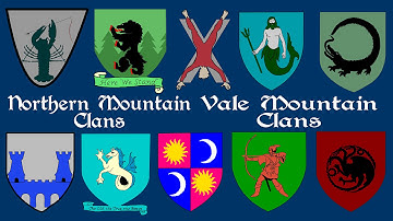 ASOIAF: Minor Houses (Part 1 of 6) - History of Westeros Series