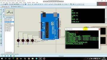 Demo điều khiển 4 thiết bị qua giao thức MQTT với tập lệnh ATcommand