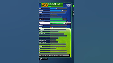 Best PLAYMAKING PERIMETER CREATOR BUILD in NBA 2K24!😱