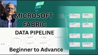 Advanced Data Pipeline | Resilient ETL with Validation for clinical dataset