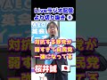 【桜井誠＠ラジオ配信】Vol.8 #桜井誠 #石破総理 #高市早苗 #活動20年 #引退 #障害者1級 #ラジオ配信
