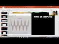 Pulse Coded Modulation -PCM in Gujarati