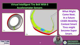 Unleashed Engineering Traction Summit 2026