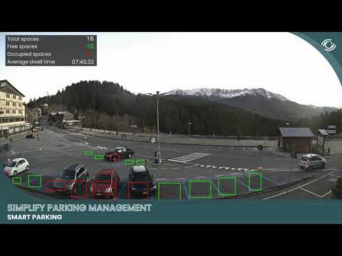 Intelligent Parking System powered with AI