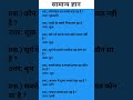 सामान्य ज्ञान #gk #ritesh_sir #shiksha_vikalp #ssc