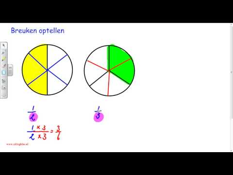 breuken (deel 3, gelijknamig maken) - youtube