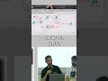 Service Principal Ownership: Automation vs. Exploitation #shorts