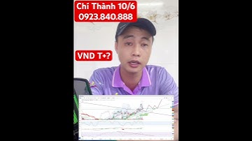 Bản tin nhanh 10/6/2025 #ichimokutrinhphat #chithanhitp #itp #vnindex #chungkhoan