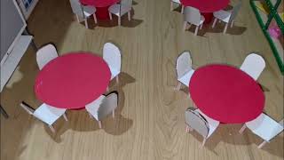 Model of a 21st Century Classroom