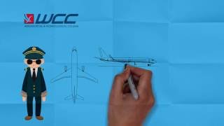 WCC Aerotech College Senior High School Program