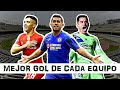 El Mejor Gol de Cada Equipo en el Clausura 2020