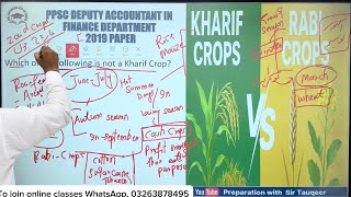 Deputy Accountant 2019 Past Paper | PPSC Preparation Daily FPSC SPSC CSS KPPSC PMS GK AJKPS