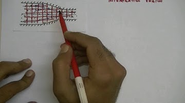 Lecture 10: Micro Particle Image Velocimetry (Micro PIV) (Part 1, Basics)