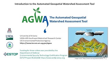 Delineate a watershed