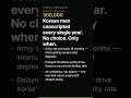 300,000 Men Conscripted Every Year — Korea's Draft Explained #Shorts