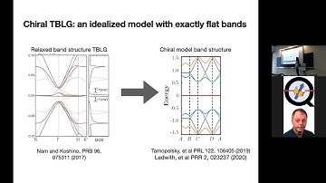 Jennifer Cano: A Moire Superlattice on the Surface of a Topological Insulator