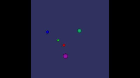 Simulation of N-Body Problem using Parallel Code