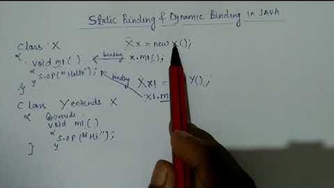Static & Dynamic Binding in JAVA (hindi) | JAVA Tutorial