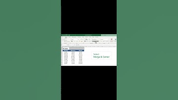 How to Merge and Unmerge Cells in excel #itsolzone #shorts #excel #tutorial #training