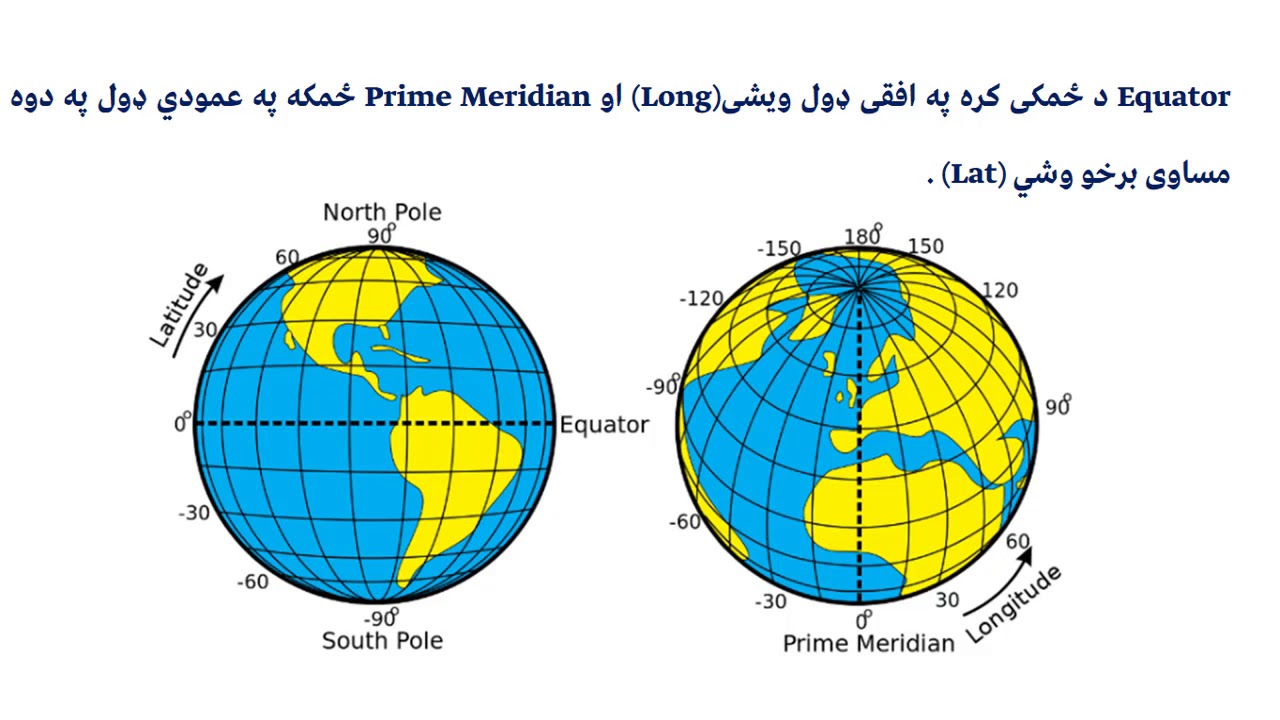 Экватор Меридиан параллель. Глобус с широтами. Карта с градусной сеткой. Что такое параллель в географии.