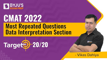 CMAT 2022 | CMAT Most Repeated Questions - Data Interpretation | BYJU