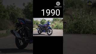 Evolution Of Apache Rtr 2006-2023