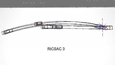 Virtual CRASH | RICSAC 3 Validation Test