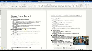 Encryption, Decryption, Plaintext, Ciphertext