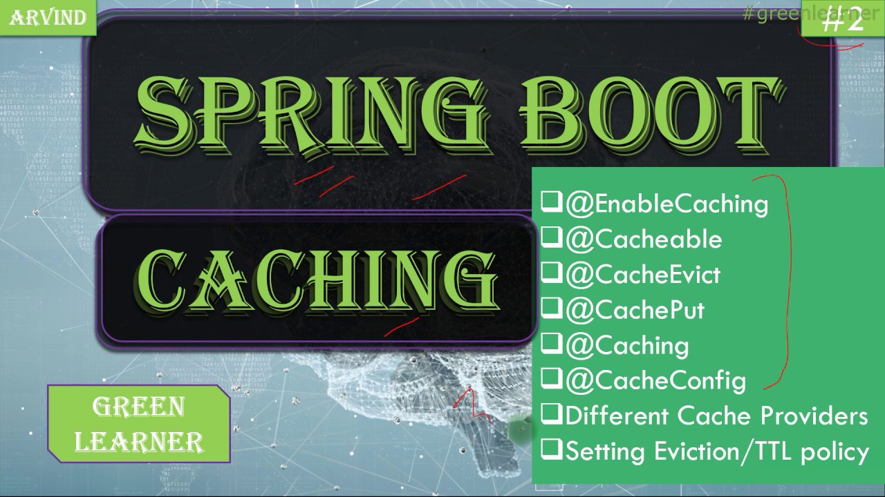 springboot annotations springboot annotations