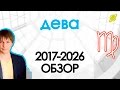 Гороскоп Дева на год 2018 - 2026 Астрологический прогноз / Павел Чудинов  astrology horoscopes