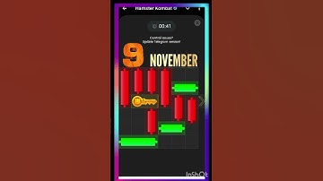 Mini Game today  9 November  Hamster Kombat | how to solve Mini games puzzles in Hamster  Kombat