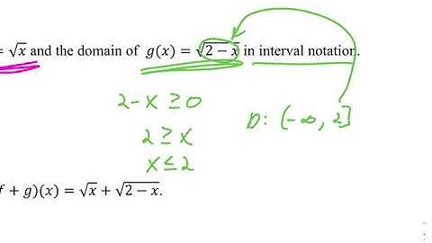 SCC Valeriote Math 180 Lecture 1.3 New Functions from Old Functions