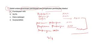 Latihan soal pengelola keuangan daerah dan anggaran Latihan soal pengelola keuangan daerah dan anggaran
