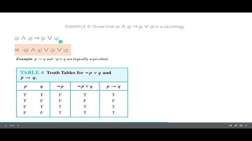 Show that (p ∧ q) → (p ∨ q) is a tautology
