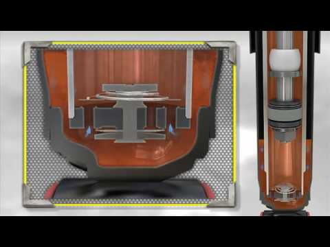 Video: ¿Cómo funcionan los amortiguadores de ajuste de carga Monroe?