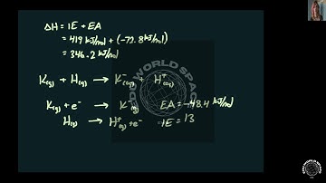 [Chemistry] Potassium and hydrogen react to form the ionic compound potassium hydride. (a) Write a