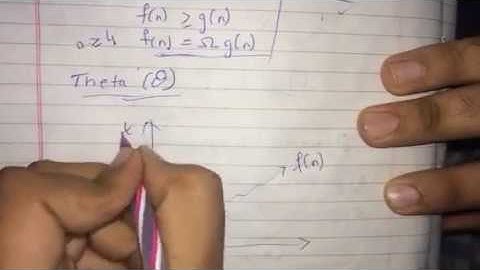 Algorithms (2) Asymptotic Notations