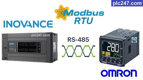 PLC Inovance "Modbus RTU" Omron E5CC Tutorial
